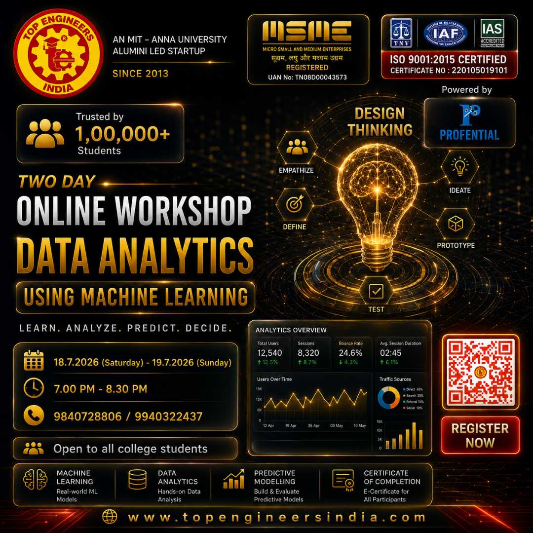 Two Day Online Workshop Data analytics using Machine Learning Workshop 2026