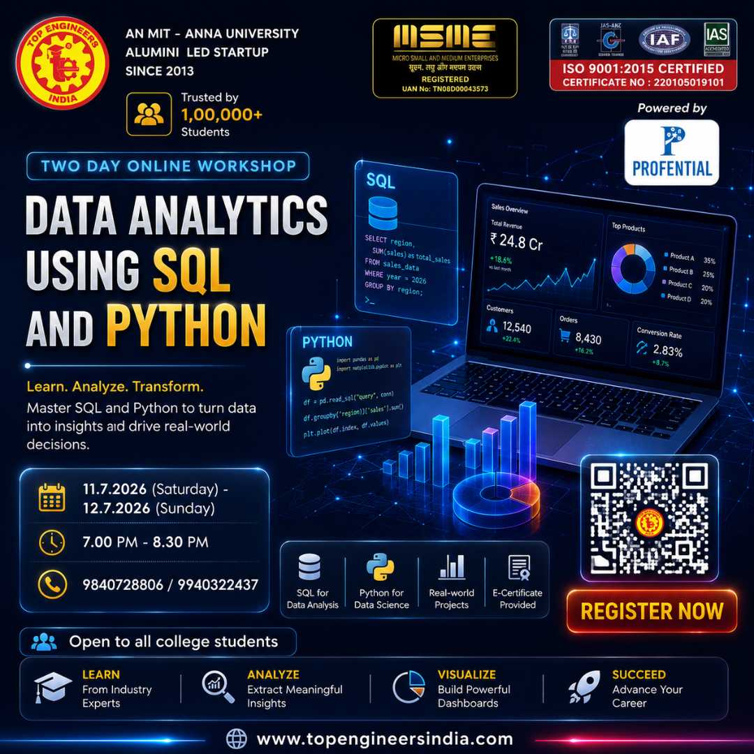Two Day Online Workshop Data Analytics using SQL and Python 2026