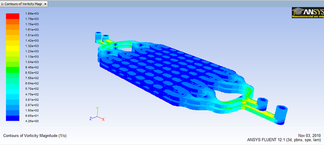 Workshop on ‘Application of ANSYS to Engineering Problems’ concludes