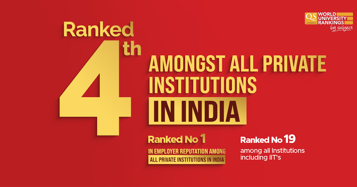 Qcu Ranking CU makes a monumental debut in QS World University Rankings by Subject ...