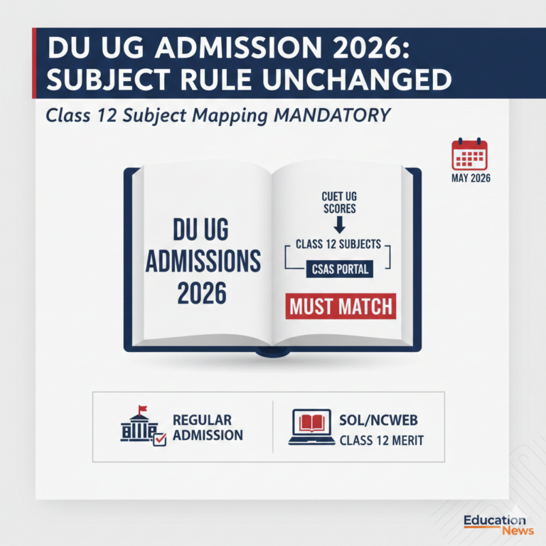 DU UG Admission 2026: Official Policy Released