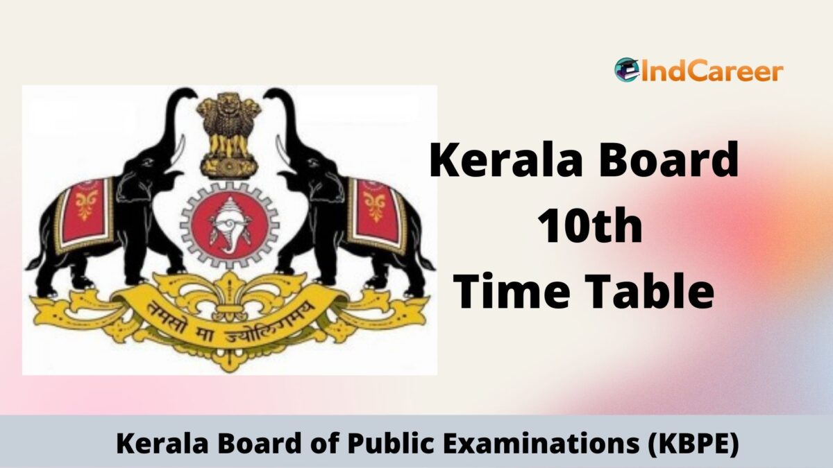 Kerala SSLC 10th Time Table