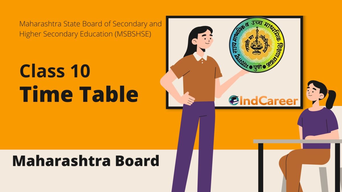 Maharashtra SSC Time Table