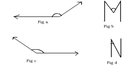 CBSE Sample Papers for Class 6 Maths (Term 2) Image CBSE Sample Papers for Class 6 Maths (Term 2)