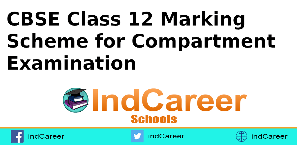 CBSE Class 12 Marking Scheme for Compartment Examination