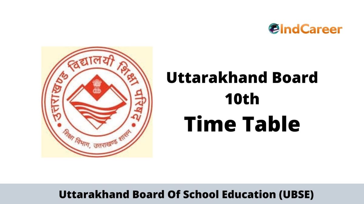 Uttarakhand 10th Time Table