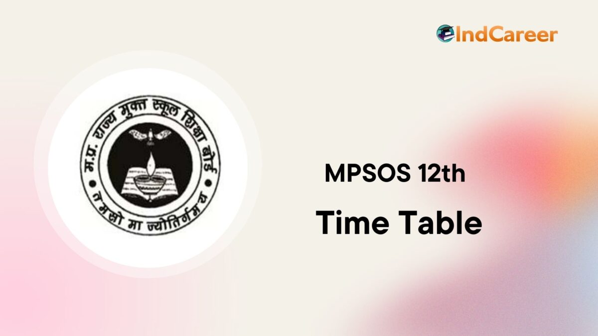 MPSOS Ruk Jana Nahi 12th Time Table