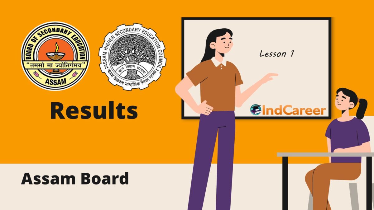 Assam Board Result