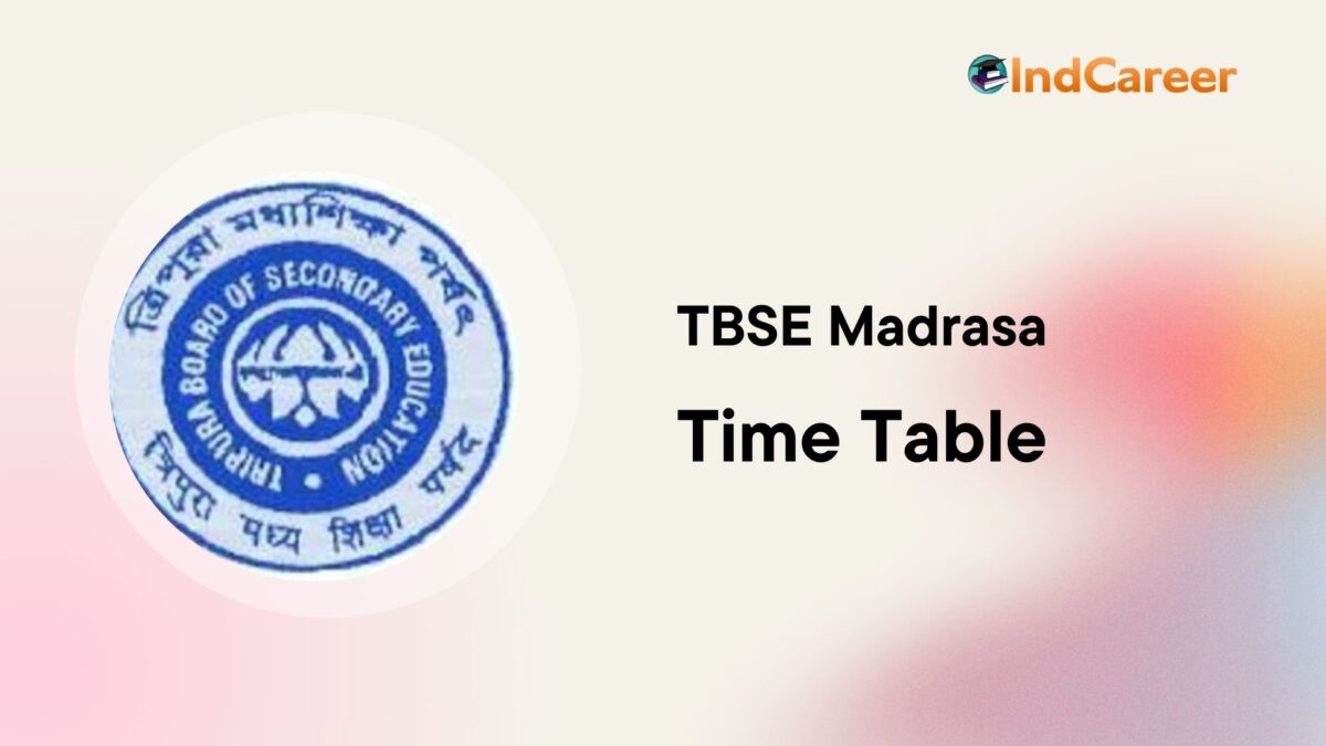 Tripura Madrasa Routine