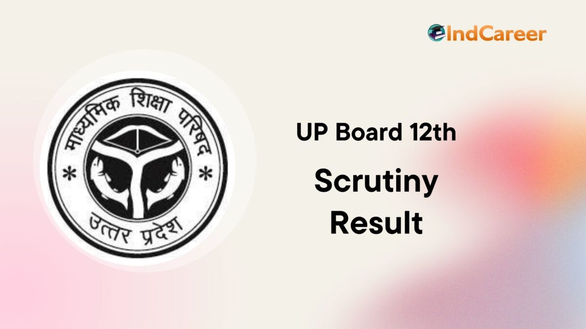 UP Board 12th Scrutiny Result