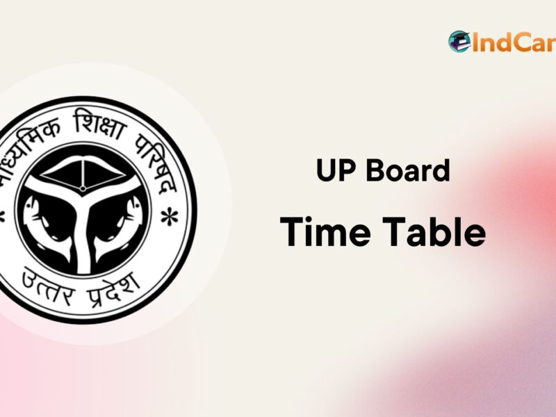 UP Board Time Table
