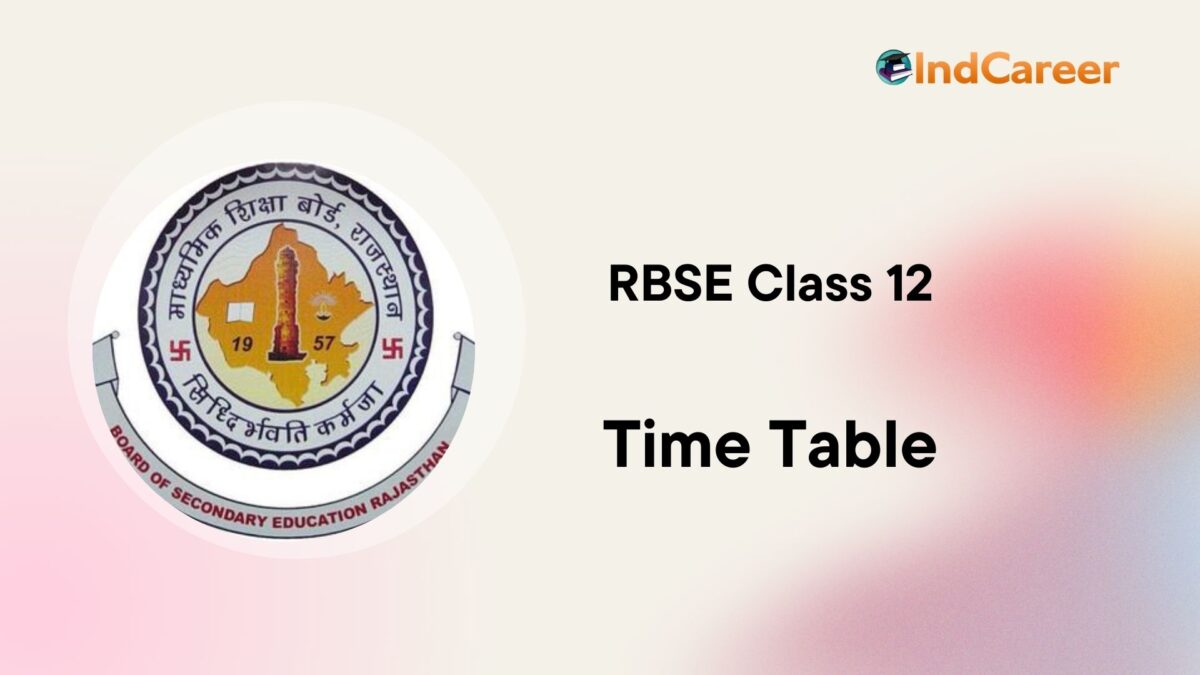 RBSE 12th Time Table