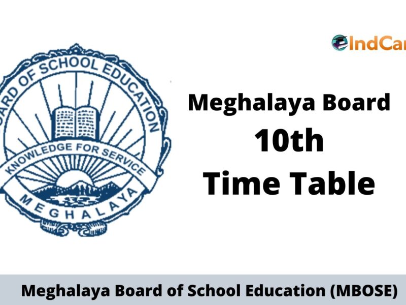 MBOSE SSLC Routine