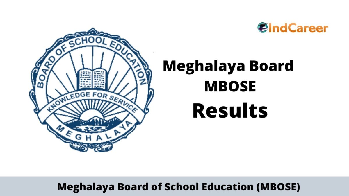 MBOSE Result, Meghalaya Board Result