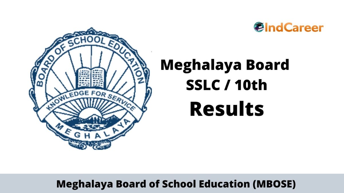 MBOSE SSLC Result, Meghalaya Board 10th Results