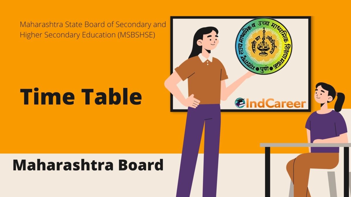 Maharashtra Time Table
