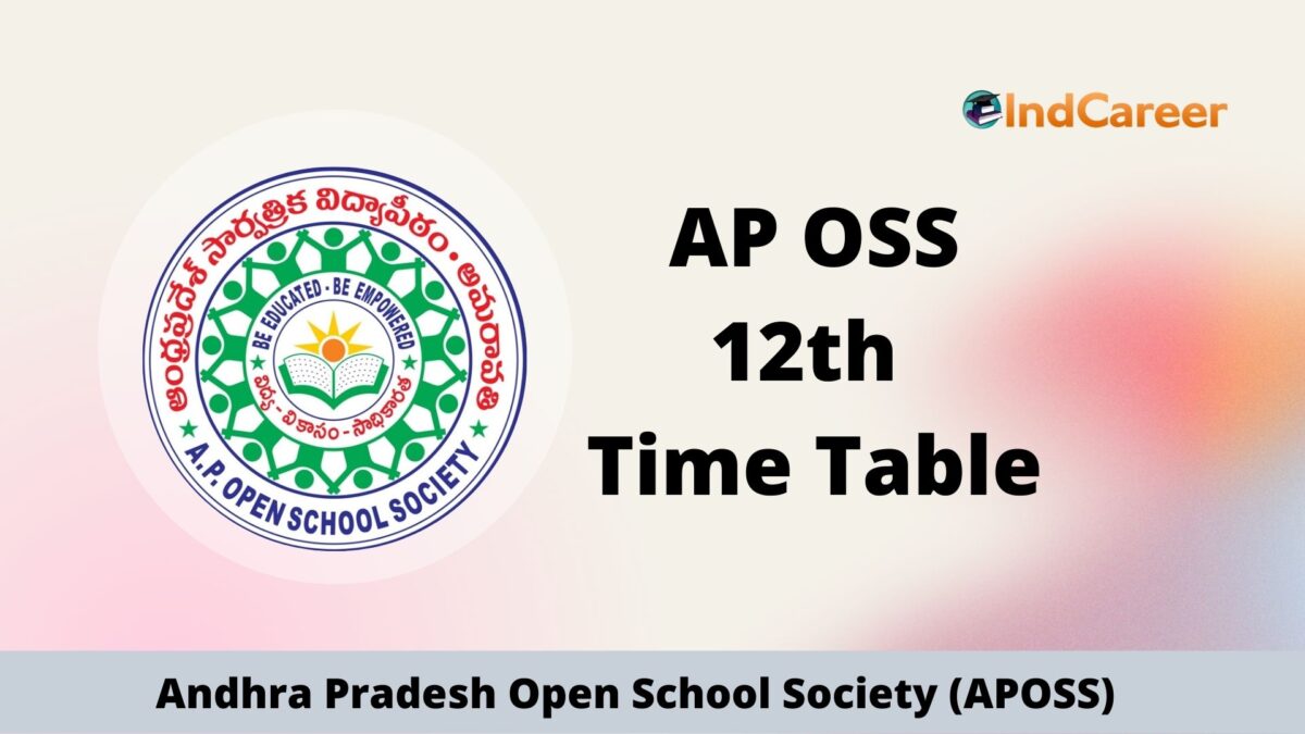 AP Open Inter Time Table