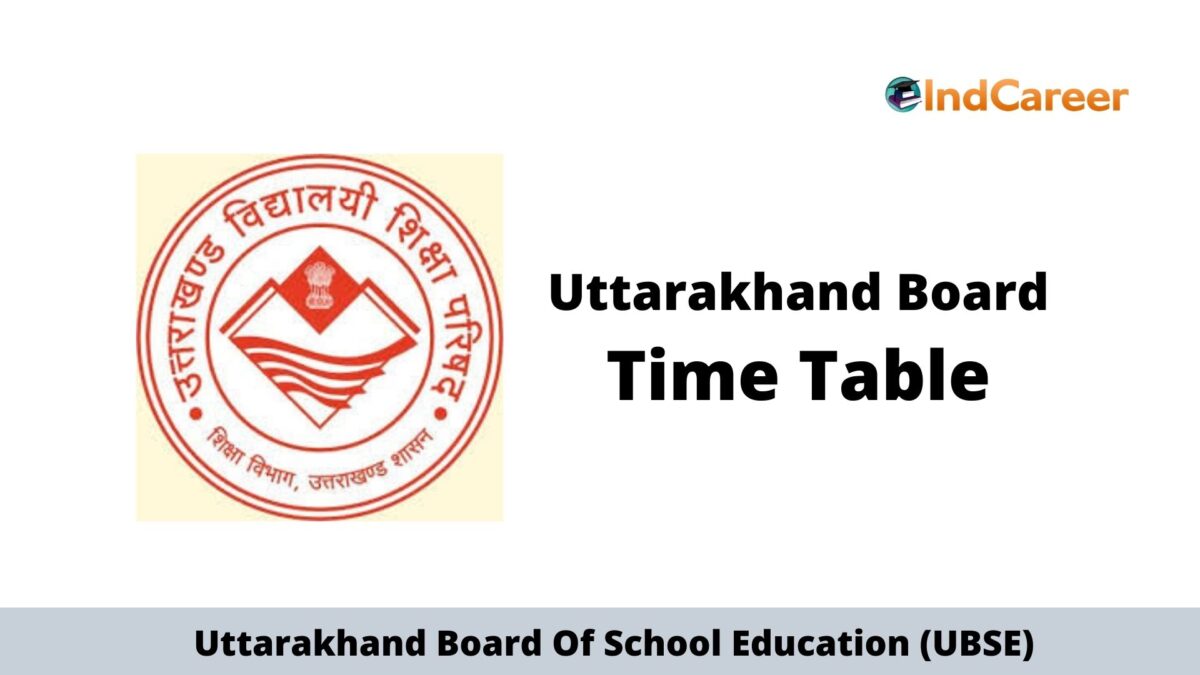 UK Board Class 10, 12 Date Sheet