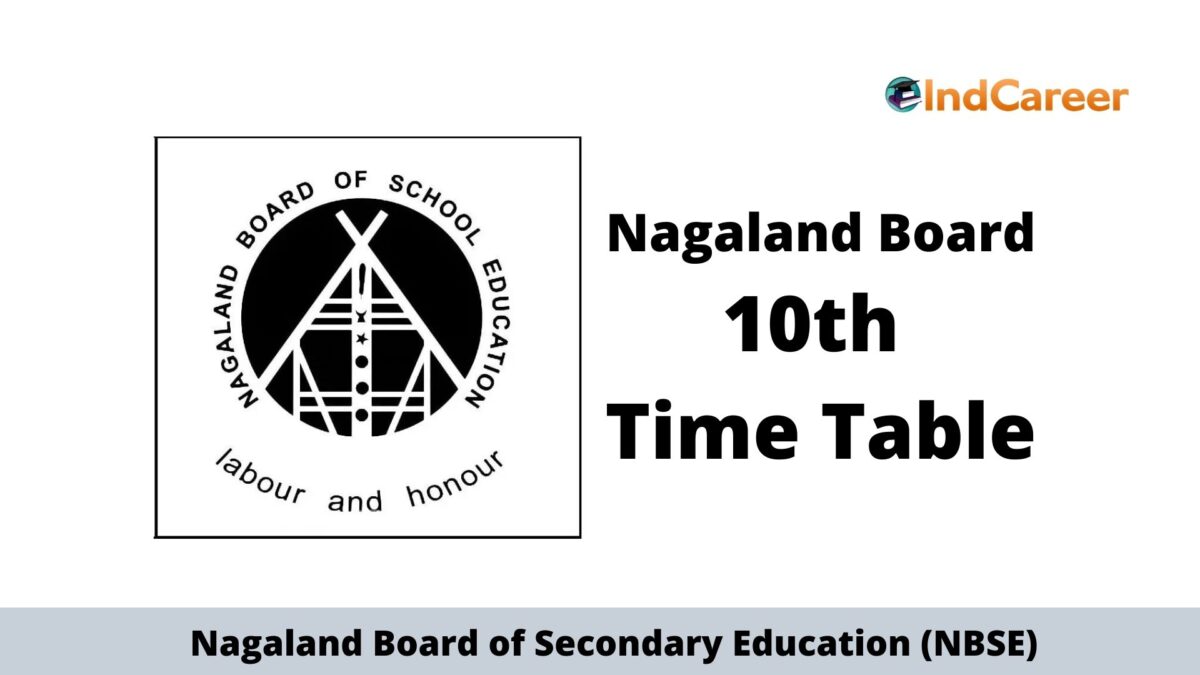 NBSE HSLC 10th Time Table