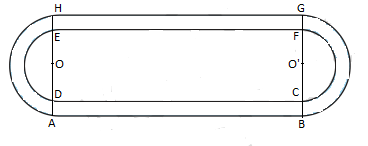 NCERT Solutions for Maths: Chapter 12 – Areas Related to Circles Ex. 12.3 Que. 8