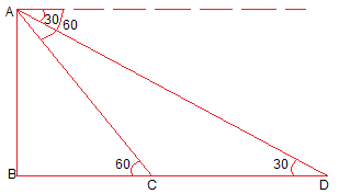 NCERT Solutions for 10th Class Maths: Chapter 9- Some Applications of Trigonometry Ex. 9.1 Que. 15