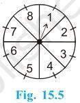 NCERT Solutions for Maths: Chapter 15 - Probability Ex. 15.1 Que. 12