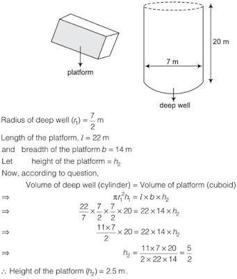 NCERT Solutions for Maths: Chapter 13 - Surface Areas and Volumes Ex. 13.3 Que. 3