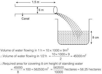 NCERT Solutions for Maths: Chapter 13 - Surface Areas and Volumes Ex. 13.3 Que. 8