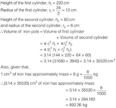 NCERT Solutions for Maths: Chapter 13 - Surface Areas and Volumes Ex. 13.2 Que. 6