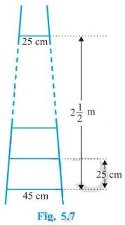 NCERT Solutions for Class 10th Mathematics: Chapter 5 - Arithmetic Progressions Ex. 5.4 Que. 3