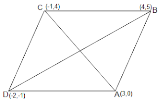 NCERT Solutions for Class 10th Maths Chapter 7 - Coordinate Geometry Ex. 7.2 Que. 10