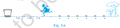 NCERT Solutions for Class 10th Mathematics: Chapter 5 - Arithmetic Progressions Ex. 5.3 Que. 20