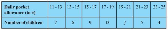 NCERT Solutions for Maths: Chapter 14 - Statistics Ex. 14.1 Que. 3