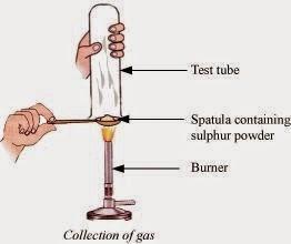 NCERT Solutions for Class 10th Science: Chapter 3 Metals and Non-Metals Page No: 49 Que. 9