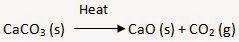 NCERT Solutions for Class 10th Science: Chapter 1 Chemical Reactions and Equations Que. 11