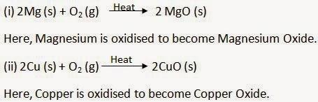 NCERT Solutions for Class 10th Science: Chapter 1 Chemical Reactions and Equations Que. 16