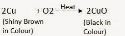 NCERT Solutions for Class 10th Science: Chapter 1 Chemical Reactions and Equations Que. 17