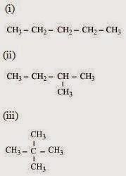 NCERT Solutions for Class 10 Science: Chapter 4 Carbon and Its Compounds Page No: 68 Que. 1