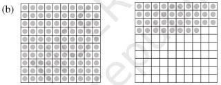 NCERT Solutions for 6th Class Maths: Chapter 8-Decimals