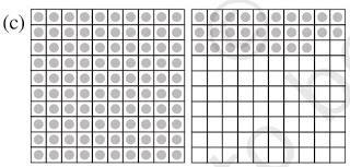 NCERT Solutions for 6th Class Maths: Chapter 8-Decimals