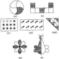 NCERT Solutions for 6th Class Maths: Chapter 7-Fractions