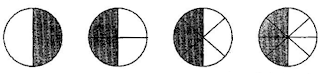 NCERT Solutions for 6th Class Maths: Chapter 7-Fractions