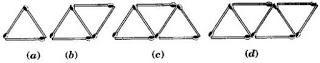 NCERT Solutions for 6th Class Maths: Chapter 11-Algebra