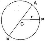 NCERT Solutions for 6th Class Maths: Chapter 11-Algebra