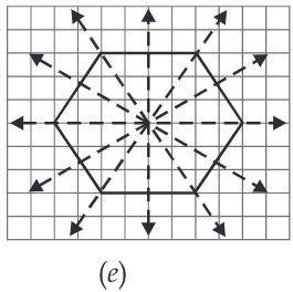 Exercise 13.2 Answer 5 Class 6 Maths 1
