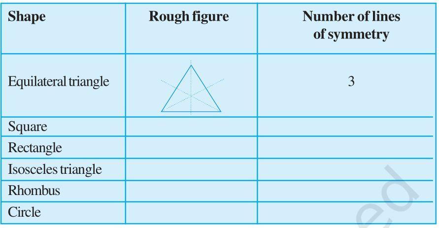 Exercise 13.2 Question 3 Class 6 Maths