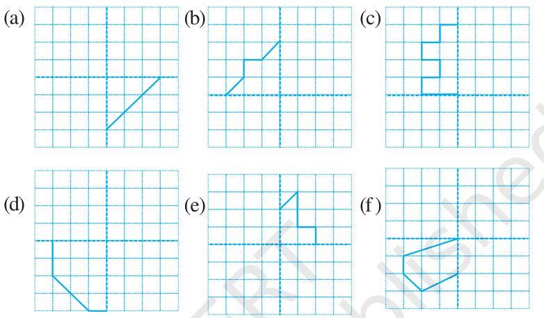 Exercise 13.3 Question 2 Class 6 Maths