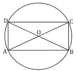 NCERT Solutions for 6th Class Maths: Chapter 14- Practical Geometry