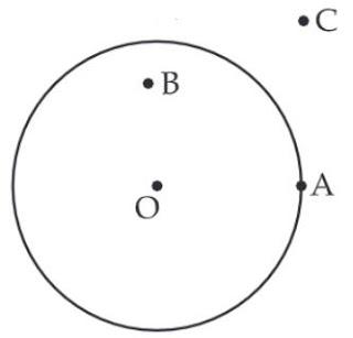 NCERT Solutions for 6th Class Maths: Chapter 14- Practical Geometry