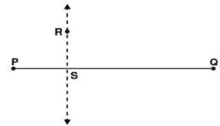 NCERT Solutions for 6th Class Maths: Chapter 14- Practical Geometry